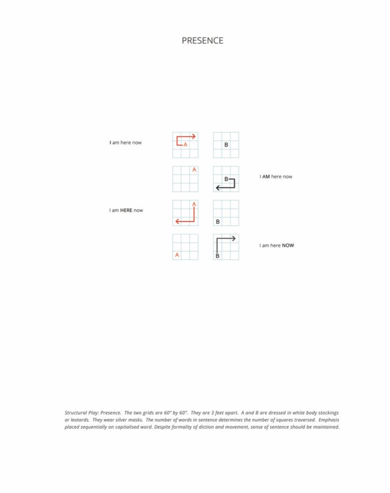 PRESENCE (2018), Brian O’Doherty. Part of the Structural Plays series